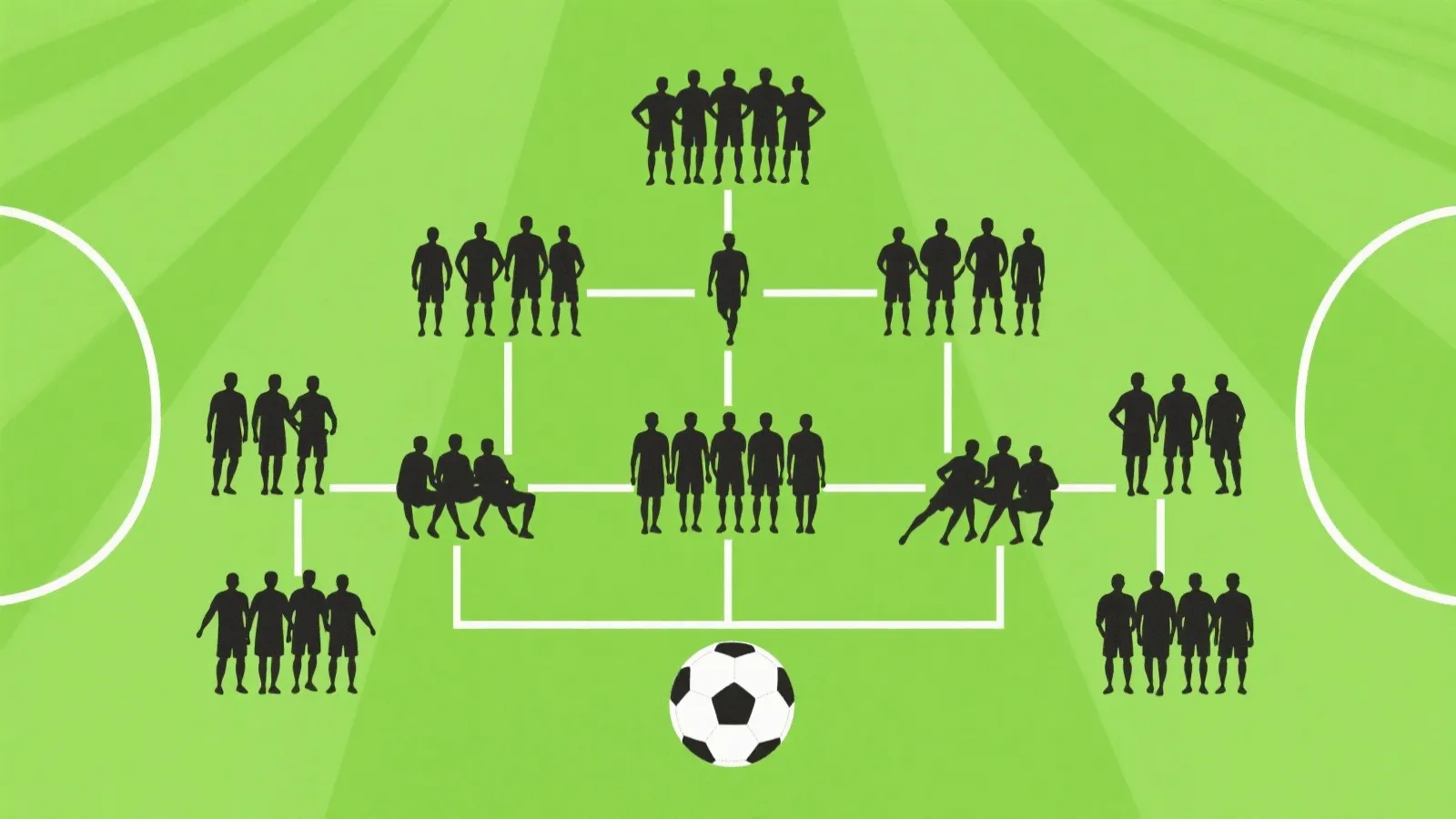 参赛球队与分组示意图